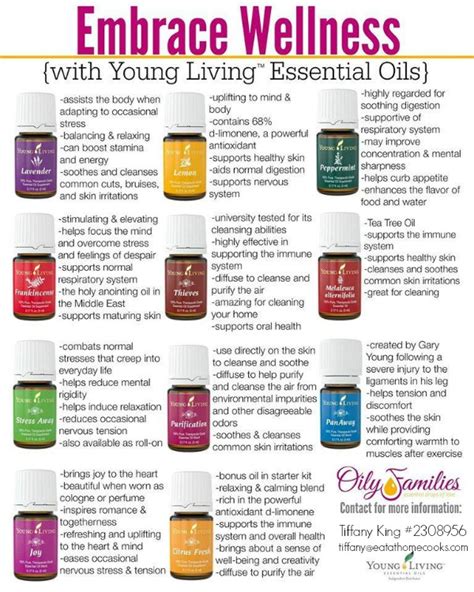 YL Essential Oils/Health and Wellness Products All Day, Every。